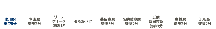 「整足院 春日井店」外反母趾・足の痛み専門店お問い合わせ